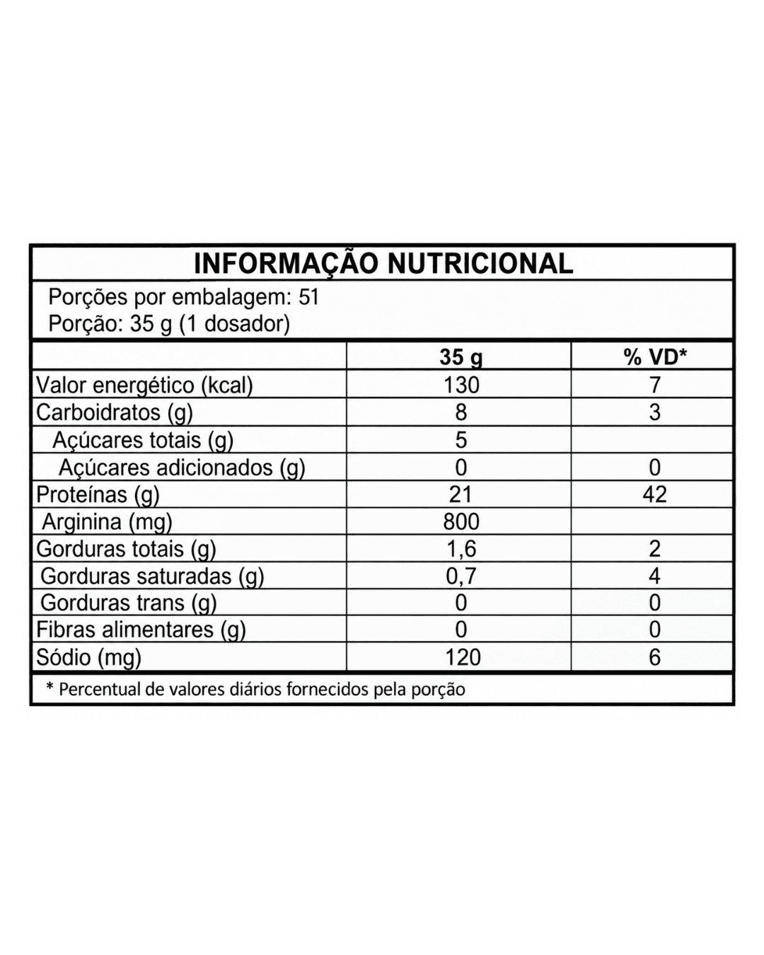 tabela nutricional no2 1 8