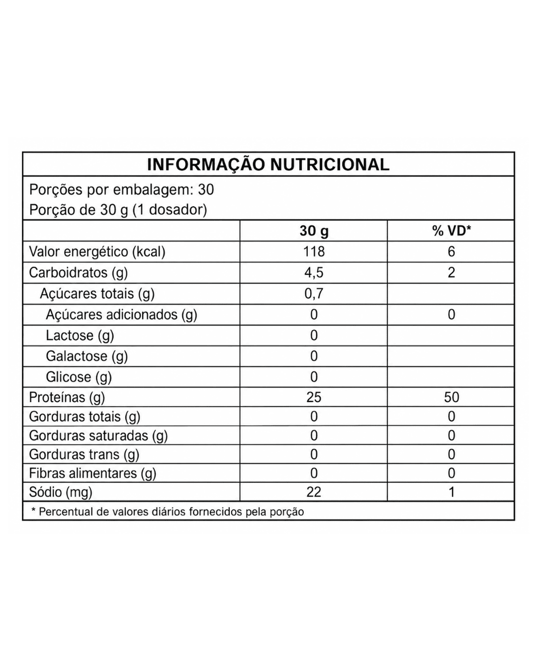 tabela nutricional isosize