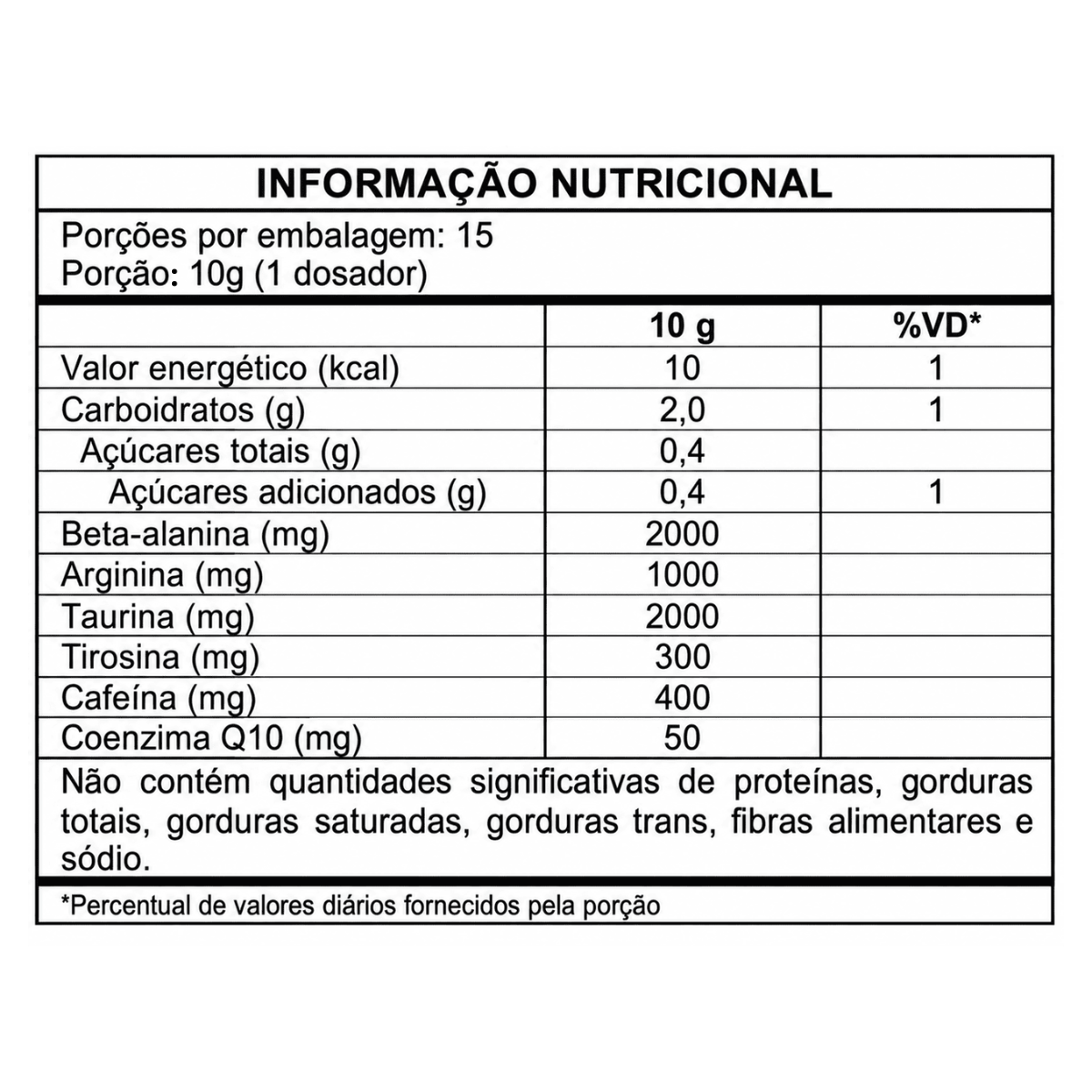 tabela nutricional appogeu 150g